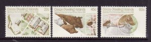 Cocos (Keeling) Is.-Sc#65-7-unused NH set-Animals-Livestock-1981-