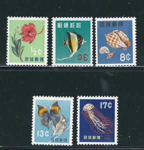 Ryukyu Is. 58-62 SG 87-91 MNH VF 1959 SCV $32.80