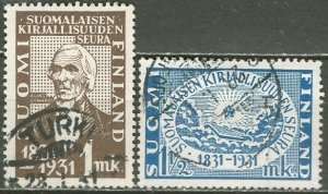 Finland; 1931: Sc. # 180-181: Used Cpl. Set