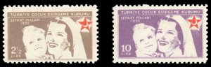 Turkey #RA179-180 Cat$1,250, 1955 2 1/2L and 10L, two high values, never hinged