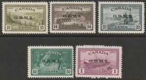 Canada O6-O10 officials set MH