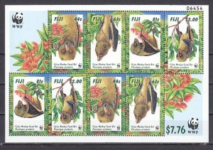 Fiji, Scott cat. 800a. W.W.F.Bats sheet of 2 sets.