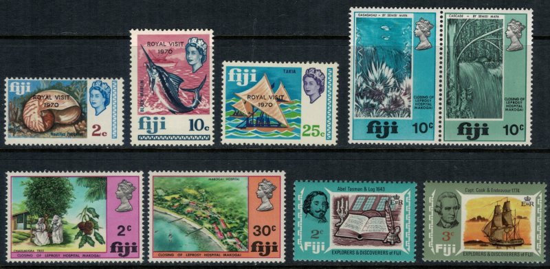 Fiji #286-94*  CV $6.55
