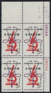 1263 - Inking Error / EFO Plate# Block Crusade Against Cancer Mint NH