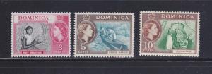 Dominica 157-159 MNH Workers