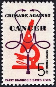 SC#1263 5¢ Crusade Against Cancer Issue (1965) MNH