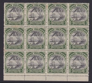 COOK IS. 1933 ½d black and deep green mint - 33233