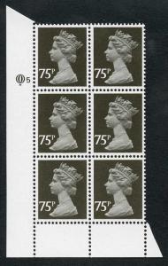 SGX1023a Var 1984 P15x14 75p black Q5 cyl flaw Black dash at lower left of bust