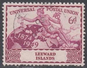 Leeward Islands 128 Used CV $2.40
