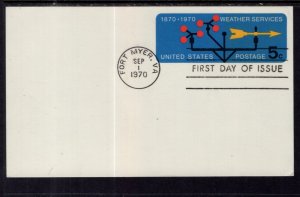 US UX57 Weather Service Postal Card U/A FDC