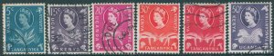 Kenya Uganda and Tanganyika 1960 SG183-191 QEII wildlife and plants (6) FU (amd)