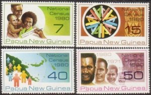 Papua New Guinea 1980 SG389-392 National Census set MNH