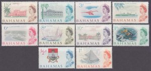 1965 Bahamas 209-218 Queen Elizabeth II