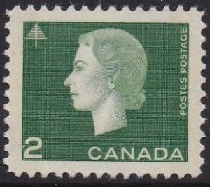 402p QEII  MNH