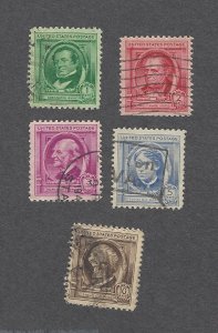 859-863 -1940 Authors