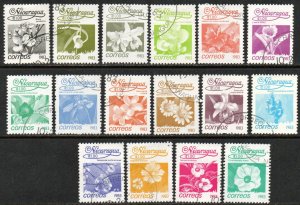 Nicaragua Sc #1209-1224 Used