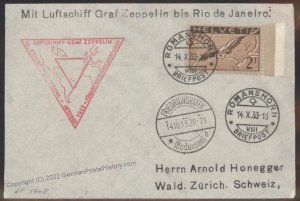 Switzerland 1933 Graf Zeppelin Mi347 Chicagofahrt Brazil SAF Century of P 107712