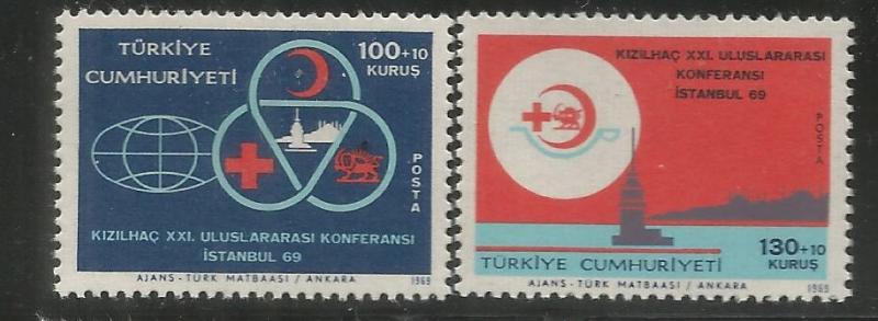 TURKEY, B130-B131, MNH, RED CROSS