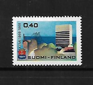 FINLAND, 482, MINT HINGED,TOWN OF KEMI