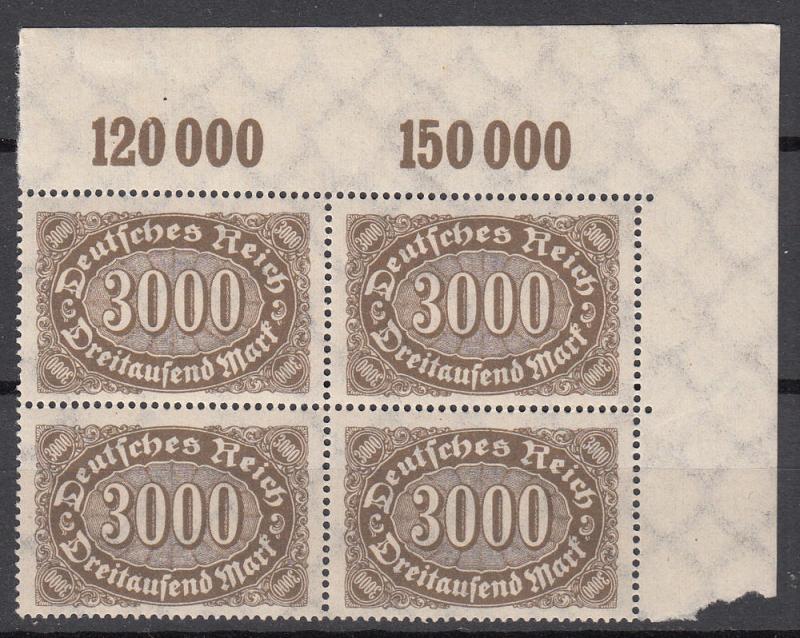 Germany-1923 Inflation \3000M\  Workers- Mi# 254-MNH- (2428)