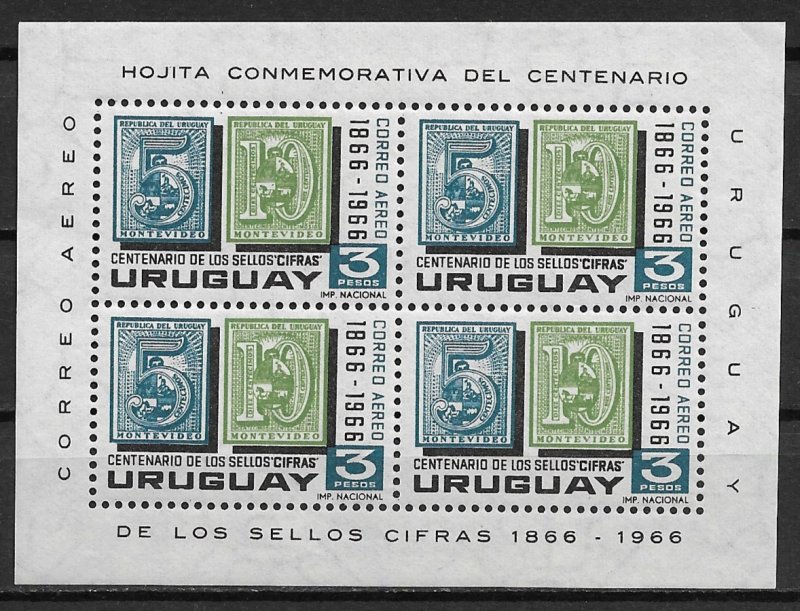 1966 Uruguay C309a Centennial of Numeral Stamps of 1866 MNH S/S