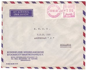 Meter cover Guadeloupe 1966 