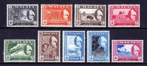 Malaya (Trengganu) - Scott #75//83 - MNH/MH - Short set, see desc. - SCV $22