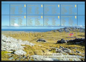 FALKLAND ISLANDS 2007 Liberation Anniversary; Scott 935-36, SG 1077; MNH