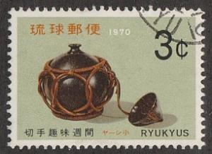 194,used Ryukyu Islands