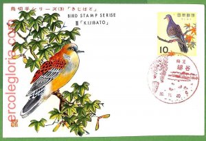 32935 - JAPAN - MAXIMUM CARD - 1920 - FAUNA, BIRDS-