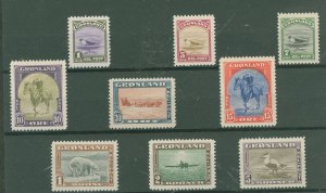 Greenland #10-18 Unused Single (Complete Set) (Dog)