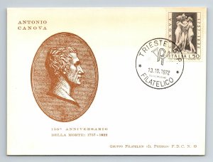 Brazil 1972 FDC - 150th Anniversary of the Mountain - F13181