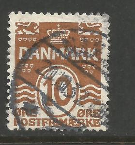 DENMARK 95 VFU Y547-2