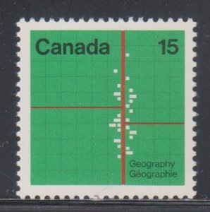 Canada, 15c Bird’s eye view (SC# 583) MNH