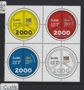 Aland SC 181 MNH (1grt)