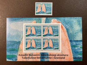 GREENLAND MNH #B33, B33a  Single & Souvenir Sheet *2008*