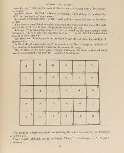 LITERATURE Victoria 1901-12 Issue, the 6d, 9d & 1/- values by J R Purves. 