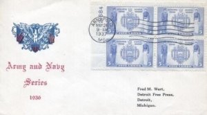 794 5c ANNAPOLIS - Unknown #78a PlB4