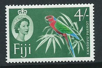 Fiji  QE II SG 321  MH