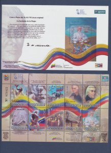 VENEZUELA - Scott 1666-1667   - MNH S/S - Francisco de Miranda University - 2006