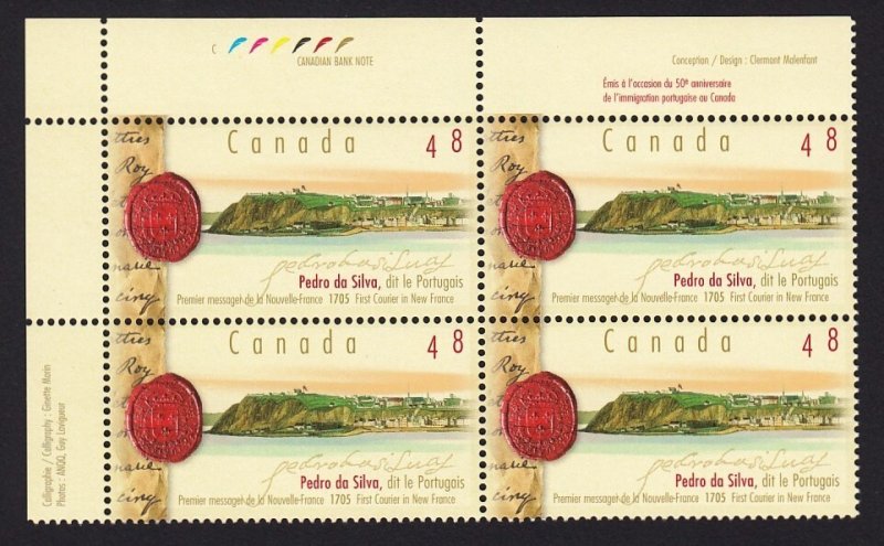 PORTUGUESE IMMIGRATION = Canada 2003 #1988 MNH UL BLOCK of 4