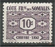 SOMALI COAST, 1947, MH 10c Numeral Scott J39