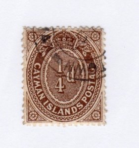 Cayman Islands         31           used