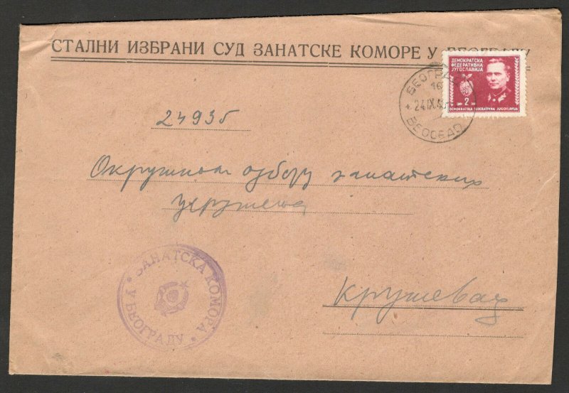 YUGOSLAVIA-COMMUNIST PERIOD-TRAVELED OFFICIAL LETTER-1945.