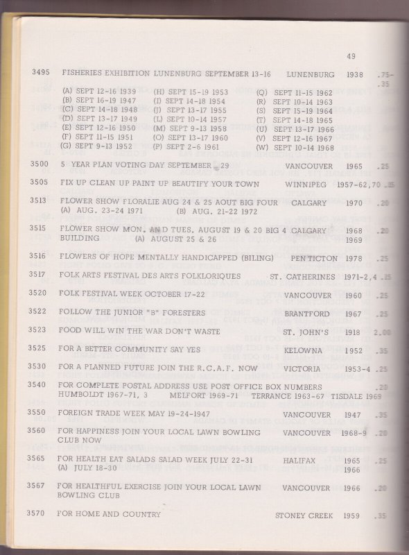 SLOGAN POSTAL CANCELS OF CANADA tpb +Supplement Proulx &Coutts