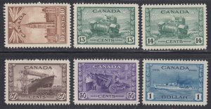 Canada #257-262 Mint