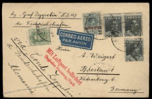 Spain Germany 1930 Graf Zeppelin Seville Paris Breslau Si53 Nuernberg Cove 97064