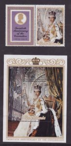 Cook Is-Sc#349-50- id9-unused NH set + sheet-QEII-20th Coronation-1973-