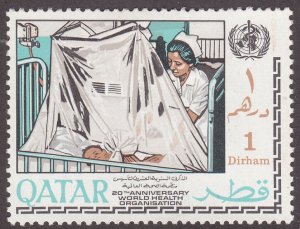 Qatar 134 World Health Organization 1968