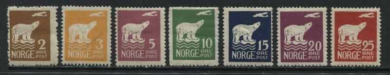 Norway 1925 Polar Bear-Airplane set mint o.g. hinged